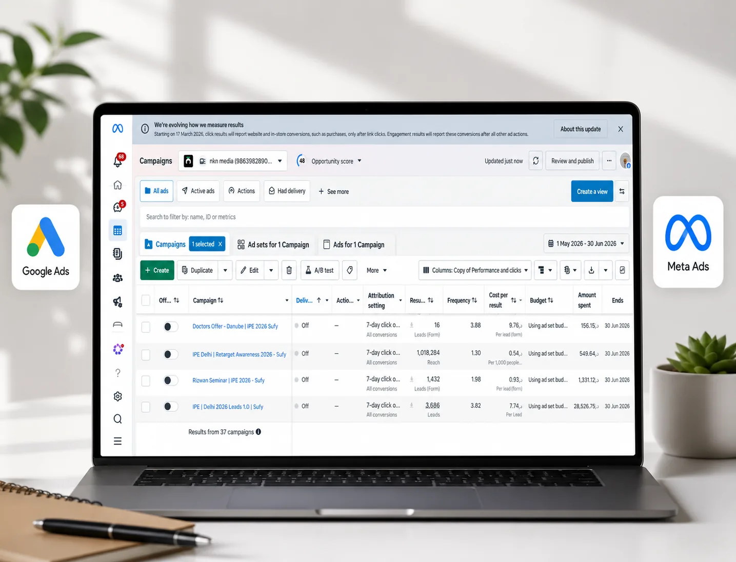 Google Ads and Meta Ads campaign dashboard