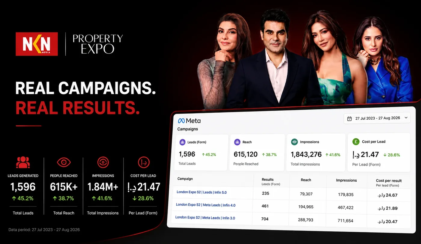 NKN campaign creative, real campaigns, real results
